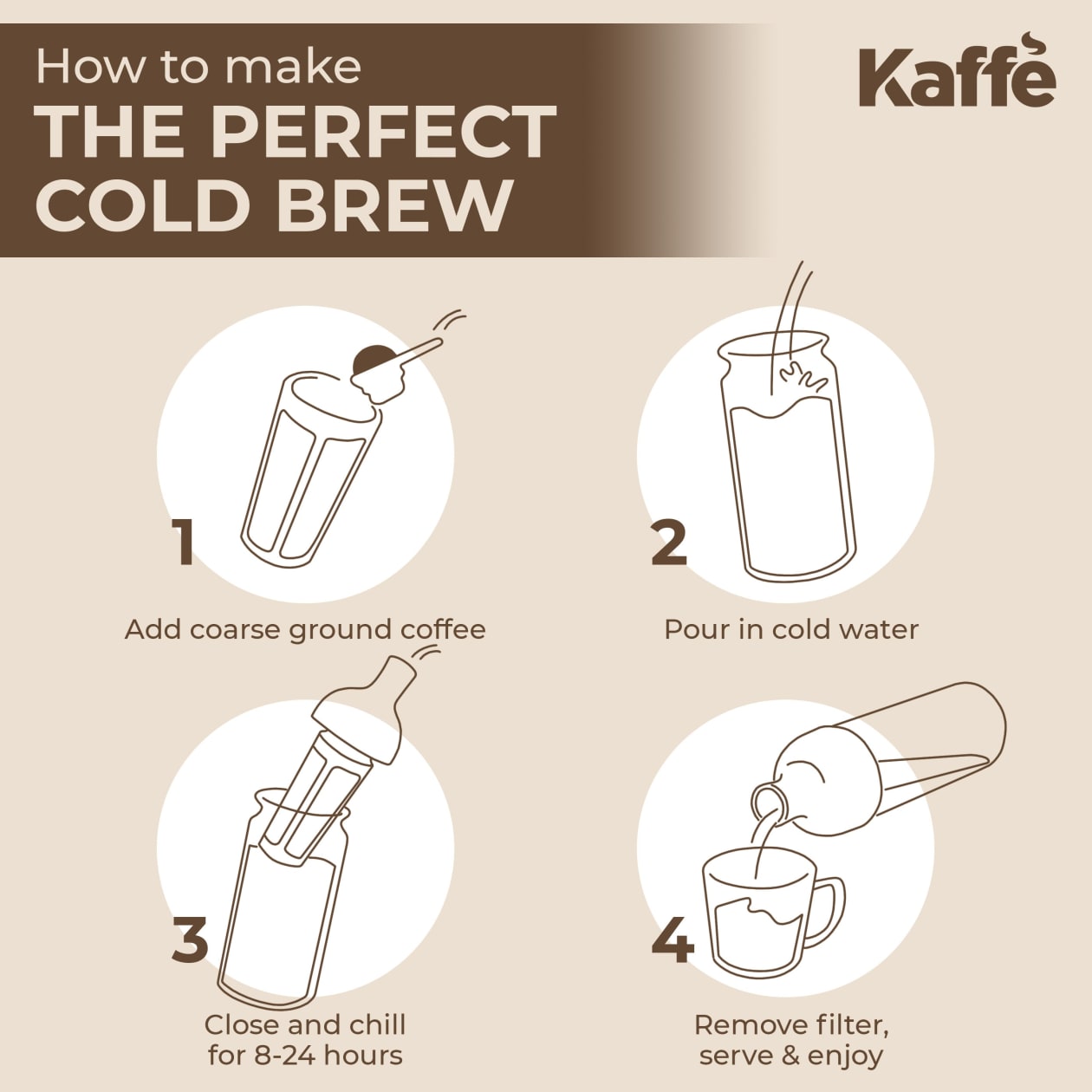 Cold Brew Coffee Maker, KF9040