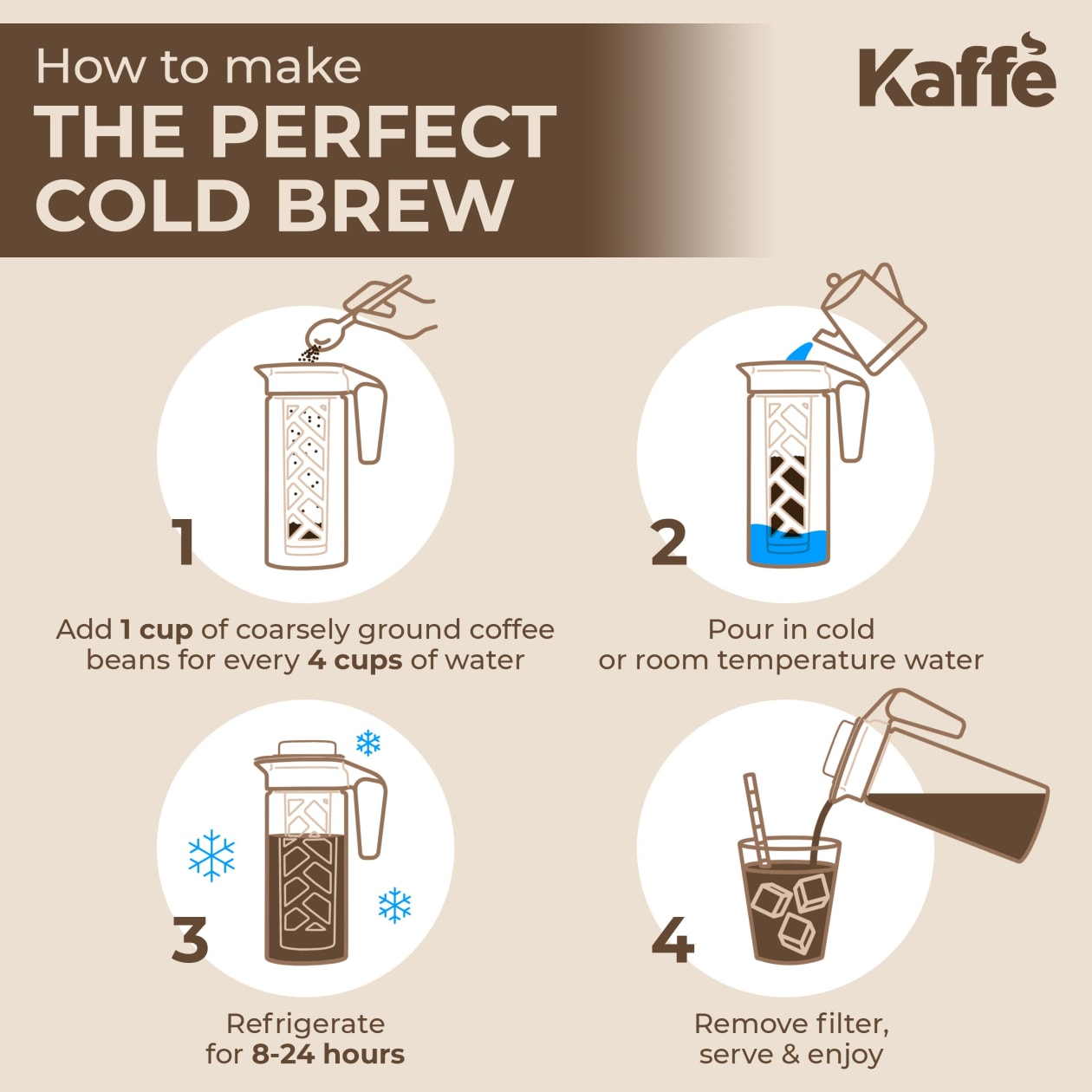 Cold Brew Coffee Maker, KF9020